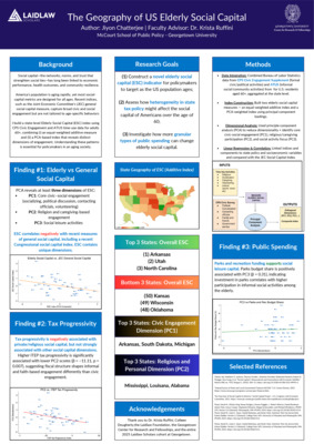 Research Poster: The Geography of Elderly Social Capital in America