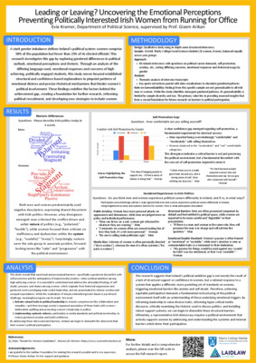 Leading or Leaving? Uncovering the Emotional Perceptions Preventing Politically Interested Irish Women from Running for Office