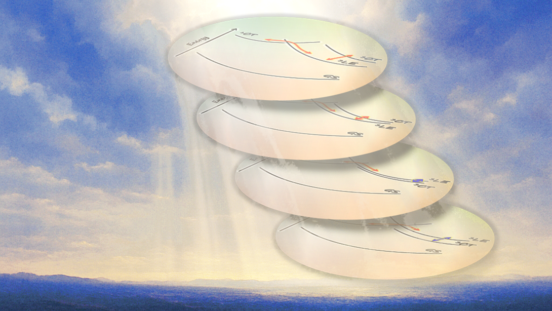 An experimental method for clarifying excited-state energy alignments