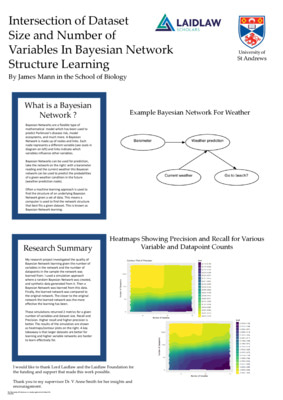 Laidlaw Research Poster: Bayesian Networks