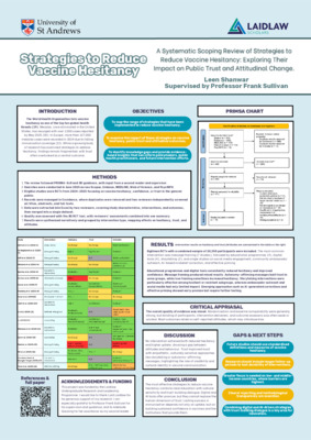 Poster: Strategies to Reduce Vaccine Hesitancy