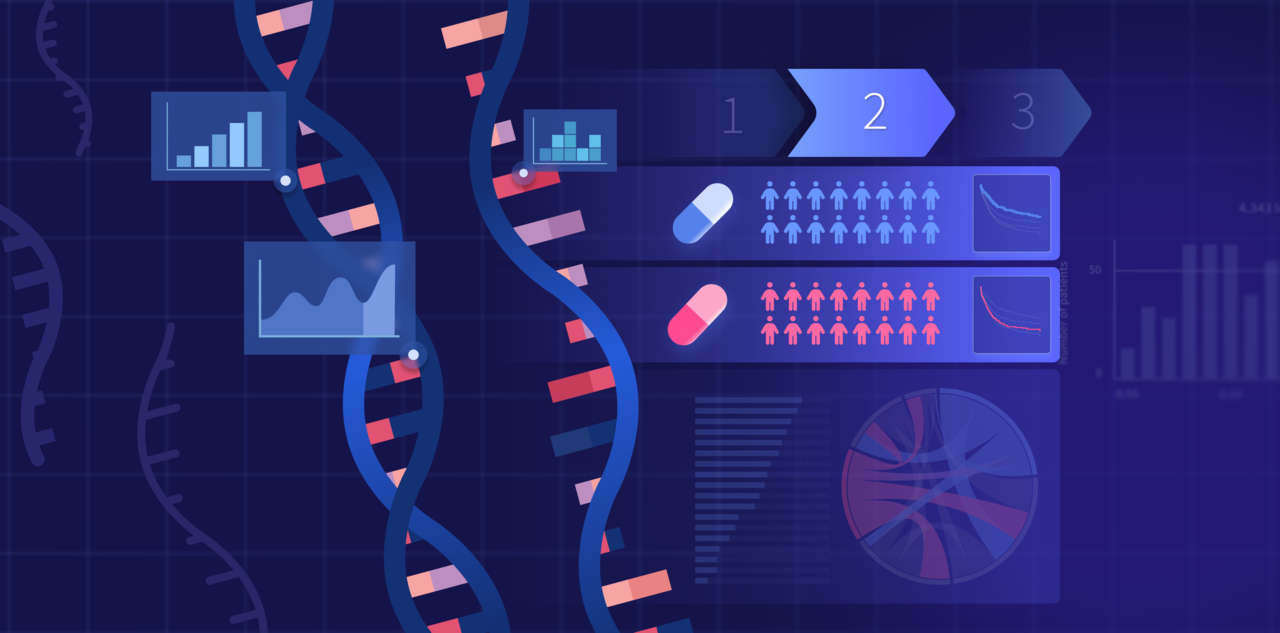 From Bench to Trial: Validating RNA-Seq and WES to Accelerate Oncology Therapeutics