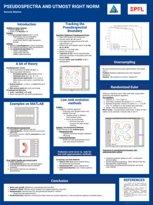 Pseudospectra and utmost right norm