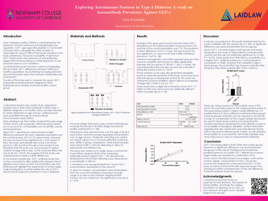 PosterPresentations.com-36x48-Template-Thornhill