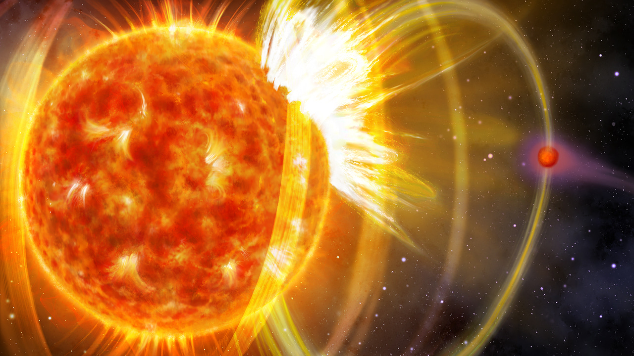 How to tie a planet to a star