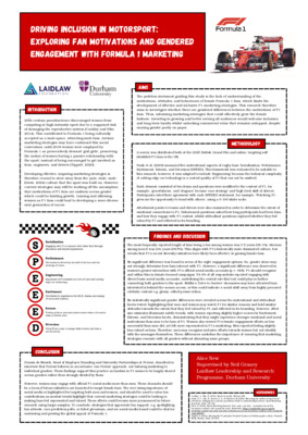 Gendered Fan Motivations in Formula 1: An Academic Poster