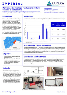 Monitoring Grid Voltage Fluctuations in Rural Schools in Maharashtra