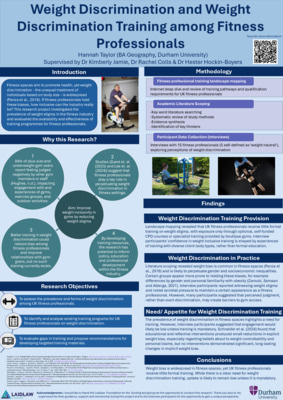 Weight Discrimination and Weight Discrimination Training among Fitness Professionals