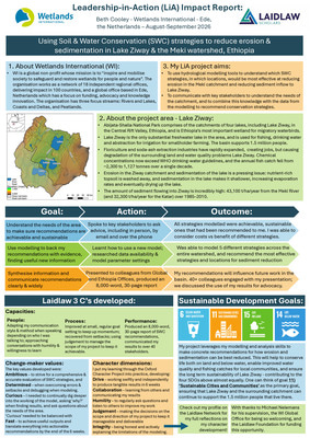 LiA impact report 