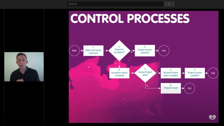 Free webinar: IUCN CPSG - Project management in conservation
