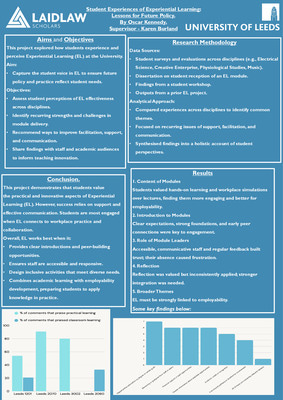 Student Experiences of Experiential Learning: Lessons for Future Policy