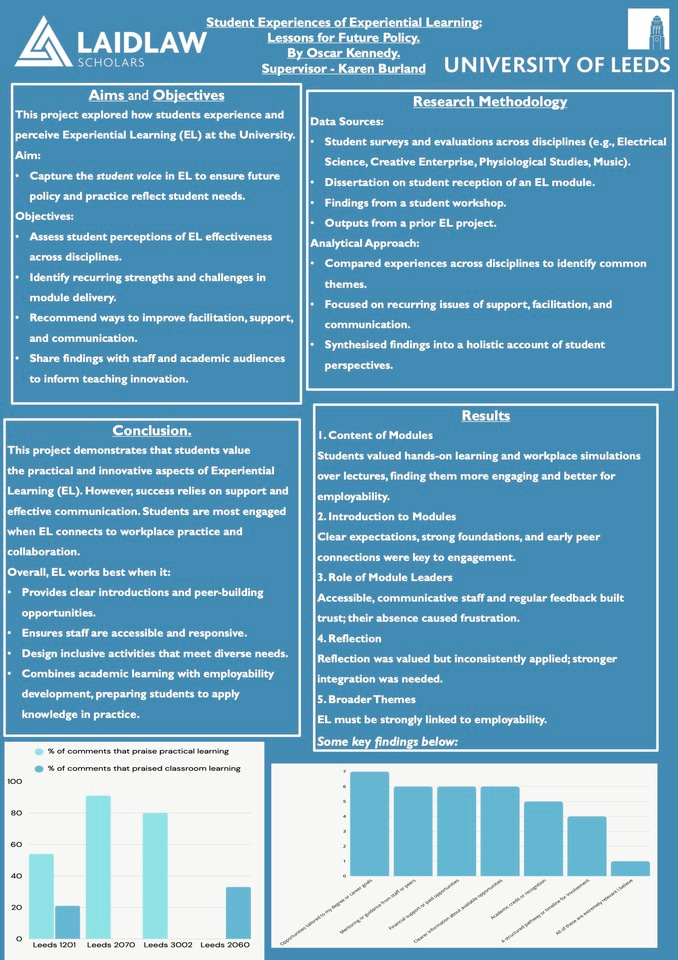 Student experiences of Experiential Learning: lessons for future policy 