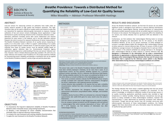 Breathe Providence: Towards a Distributed Method for Quantifying the Reliability of Low-Cost Air Quality Sensors