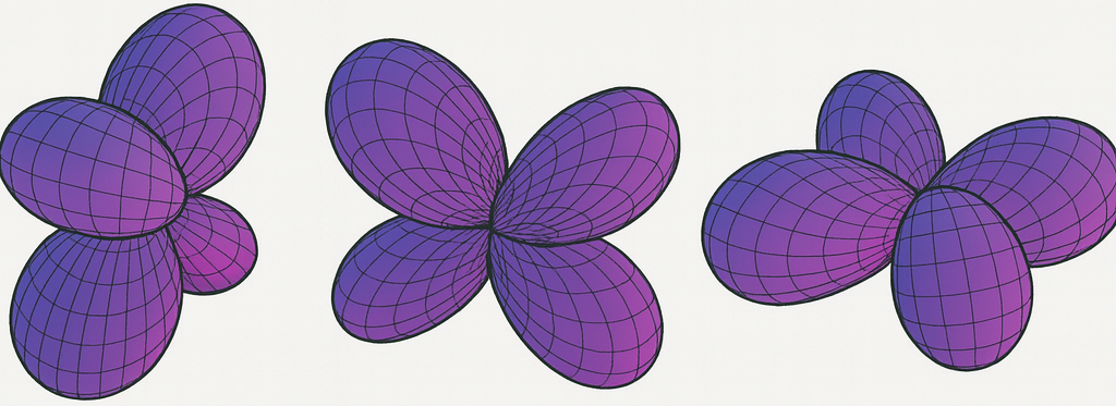 Spin-orbital phase transitions in 3d oxides: bringing Jahn-Teller physics into the spin-orbit era