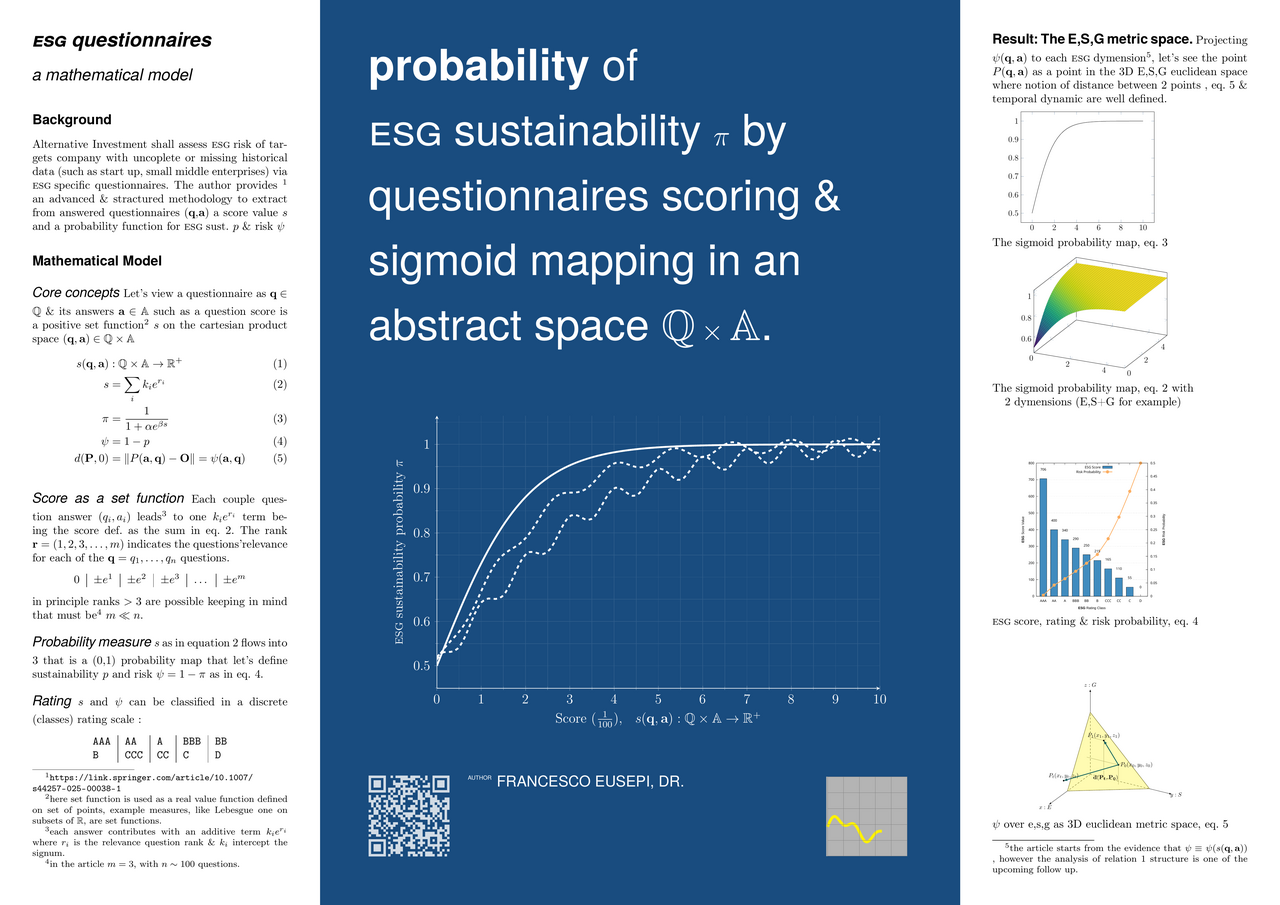 ESG - Questionaire Scoring & Probabilistic Evaluation 