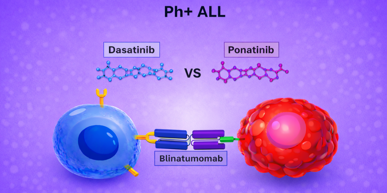 WHEN TARGETED THERAPY MEETS IMMUNOTHERAPY. DASATINIB PLUS BLINATUMOMAB DRIVES A DISTINCT IMMUNE SIGNATURE IN FRONTLINE PH+ ACUTE LYMPHOBLASTIC LEUKEMIA (Ph+ ALL)