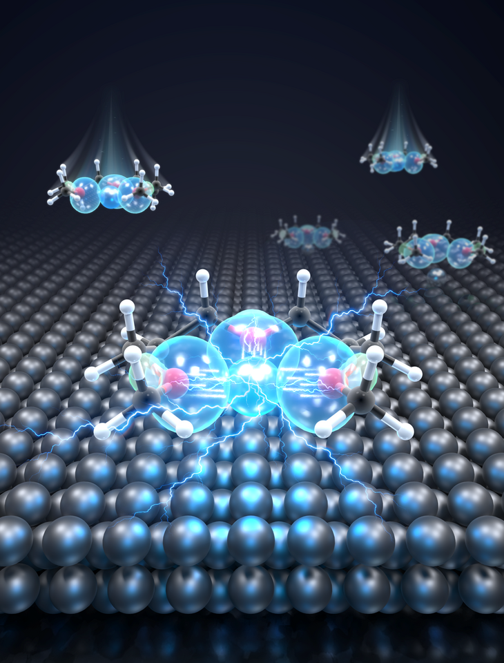 Molecular alignment as a shortcut to ultrafast-charging lithium metal batteries