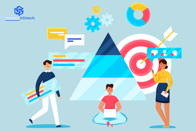 Top Digital Marketing Companies in USA 2026