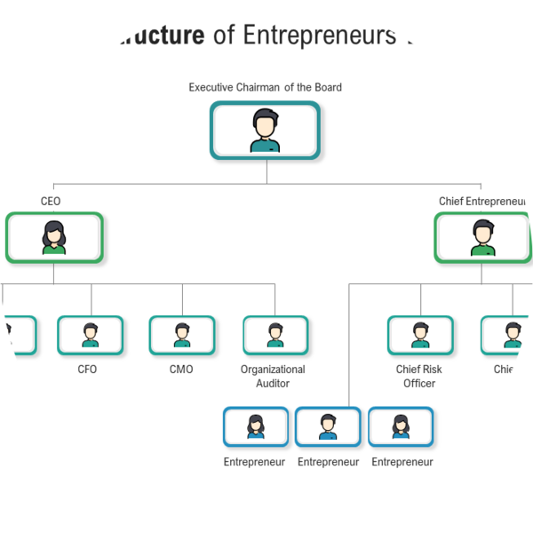 Go to the profile of Philadelphia Pak