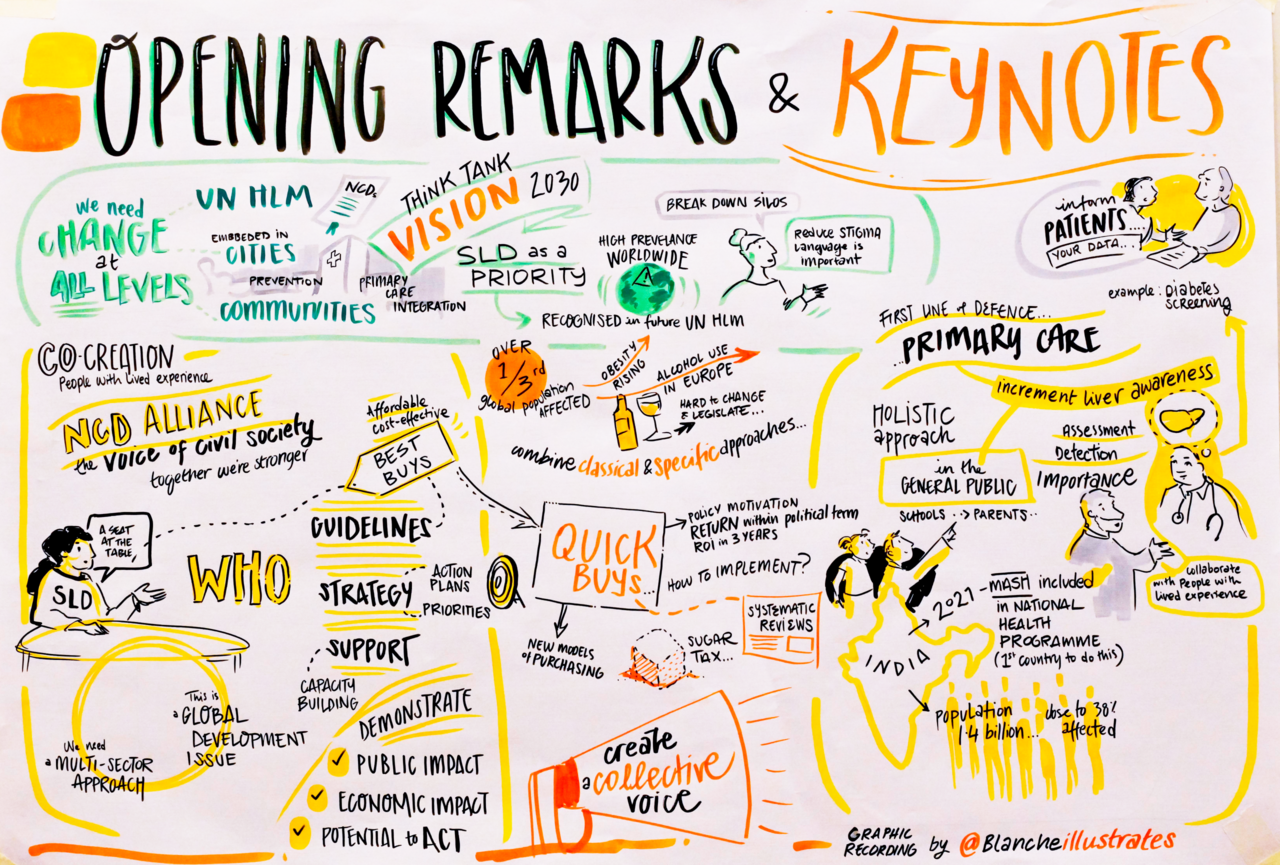 A call to action from the Global Think-tank on Steatotic Liver Disease