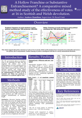 Research Poster: A Hollow Franchise or Substantive Enfranchisement? A comparative mixed method study of the effective of votes at 16