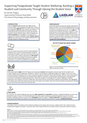  Research Poster: Supporting Postgraduate Taught Student Wellbeing: Building a Student-Led Community Through Valuing the Student Voice