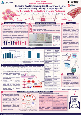 Research Poster: Discovery of a Novel Molecular Pathway Driving Cell-Type Specific Cardiovascular Complications in Insulin Resistance