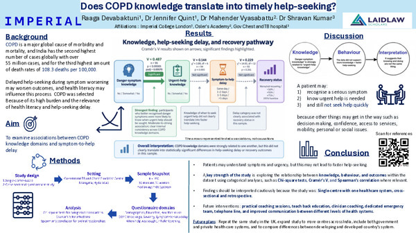 Does COPD knowledge translate into timely help-seeking?