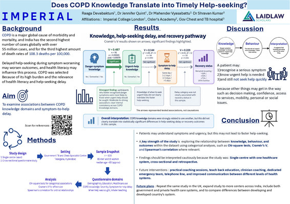 Does COPD knowledge translate into timely help-seeking?