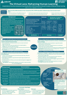 Research Poster - The Virtual Lens: Reframing Human Learning