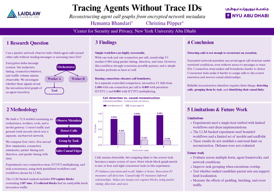 Tracing Agents Without Trace IDs