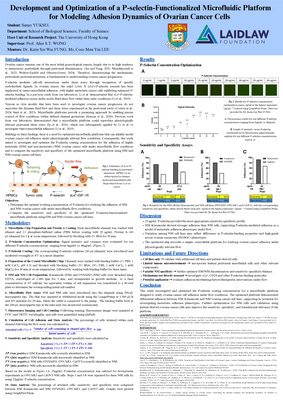Research Poster: Development and Optimization of a P-selectin-Functionalized Microfluidic Platform for Modeling Adhesion Dynamics of Ovarian Cancer Cells