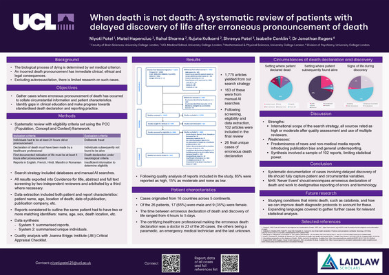 When death is not death: A systematic review of patients with delayed discovery of life after erroneous pronouncement of death POSTER