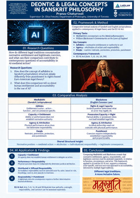Research Poster (Portrait) - Deontic & Legal Concepts in Sanskrit Philosophy
