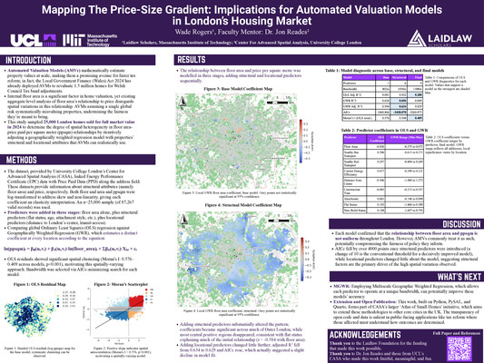 Poster - Mapping The Price-Size Gradient: Implications for Automated Valuation Models in London’s Housing Market