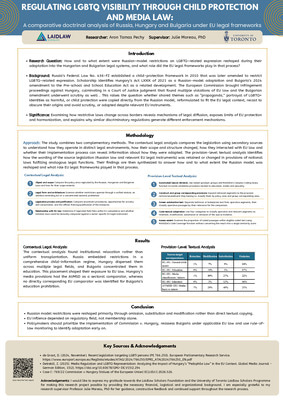  Regulating LGBTQ Visibility through Child Protection and Media Law Research Poster Portrait