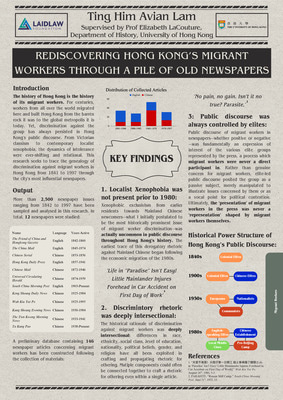 Research Poster: Rediscovering Hong Kong’s Migrant Workers Through a Pile of Old Newspapers