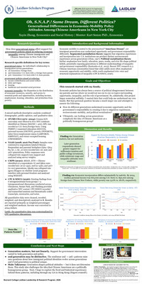 Oh, S.N.A.P.! Same Dream, Different Politics? Generational Differences in Economic-Mobility Policy Attitudes Among Chinese Americans in New York City