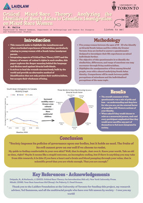 Critical Mixed-Race Theory: Analyzing the Identities of South Asian to Canadian Immigration on Mixed-Race Women (Poster)