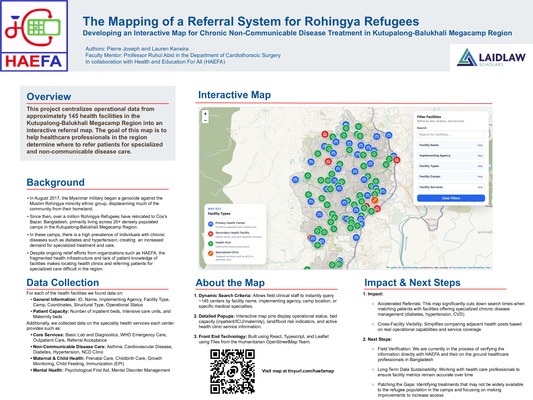 HAEFA Referral Map Poster