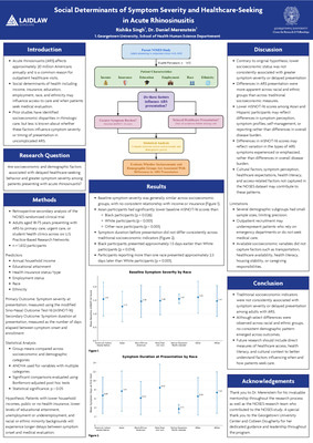 Social Determinants of Symptom Severity and Healthcare-Seeking in Acute Rhinosinusitis (Research Poster)