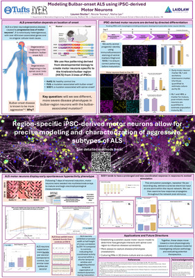 Research Poster: Modeling Bulbar-onset ALS using iPSC-derived Motor Neurons