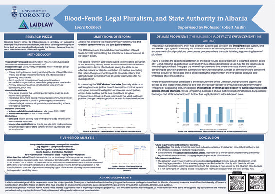Laidlaw Research Poster - Blood-Feuds, Legal Pluralism, and State Authority in Albania