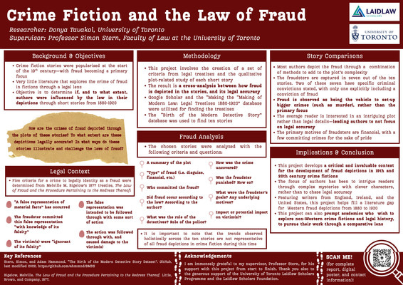 Crime Fiction & the Law of Fraud: Research Poster