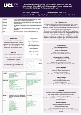 Laidlaw Project Poster: Systematic Review