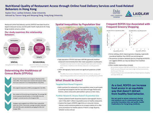 Poster: Nutritional Quality of Restaurant Access through Online Food Delivery Services and Food-Related Behaviors in Hong Kong