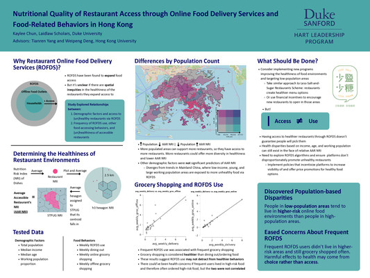 Poster: Nutritional Quality of Restaurant Access through Online Food Delivery Services and Food-Related Behaviors in Hong Kong