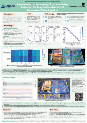 Research Poster: The Development of Automated Instrument-Use Detection for Surgical Tray Rationalisation: A Computer-Vision Pipeline 