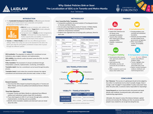 POSTER: Why Global Policies Sink or Soar: The Localization of SDG 11 in Toronto and Metro Manila