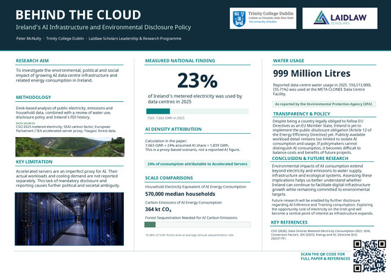 Behind_the_Cloud_LAIDLAW_ Peter_McNulty